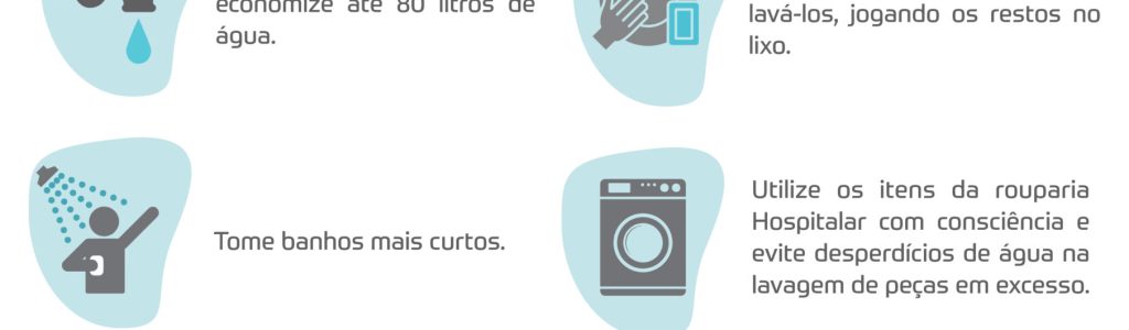 22-de-marco-Dia-Mundial-da-Agua