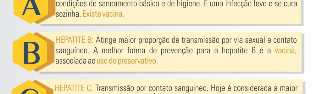 Julho-amarelo-Mes-de-Luta-contra-Hepatites-Virais